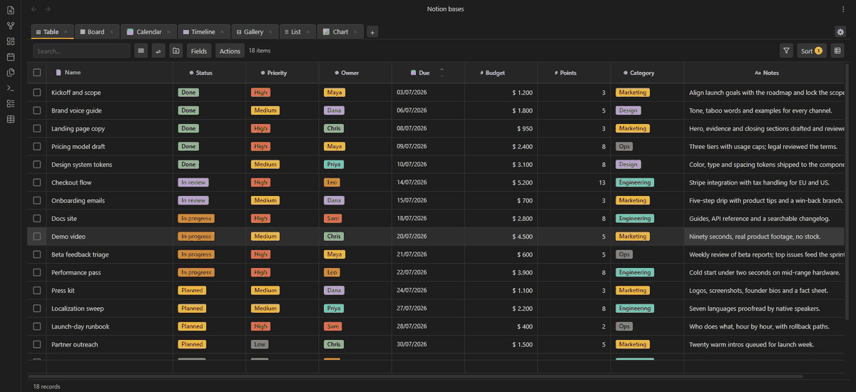 Typing into a notes cell in the table view; the value commits straight to the note's frontmatter